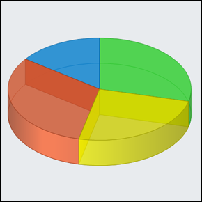 Asp Pie Chart Example